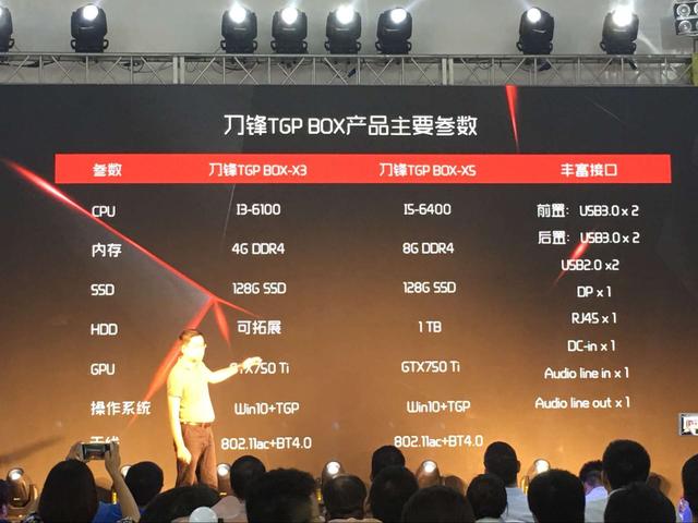 国产主机刀锋TGP BOX发布 最低售价3599