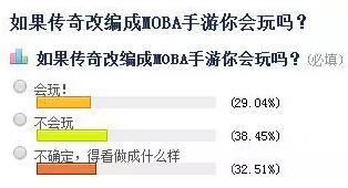 传奇要做MOBA手游：盛大游戏是如何经营传奇IP的