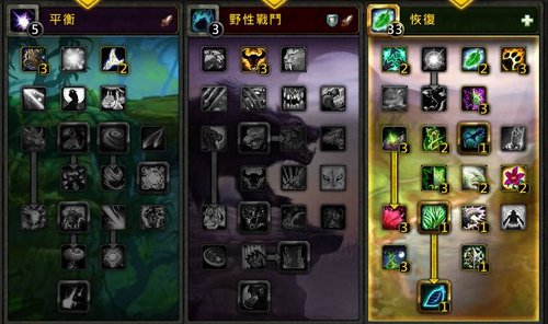平衡德天赋_wow7.2平衡德天赋_魔兽世界平衡德天赋