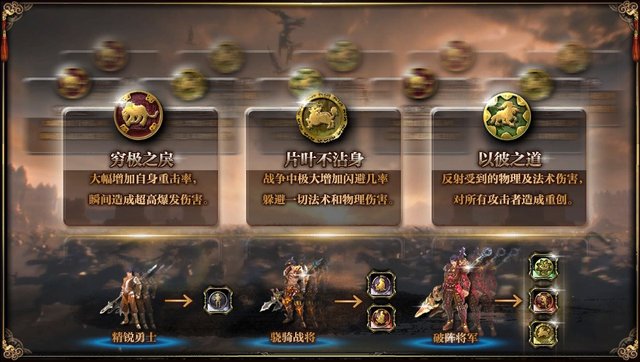 御龙开疆拓土之全新血纹