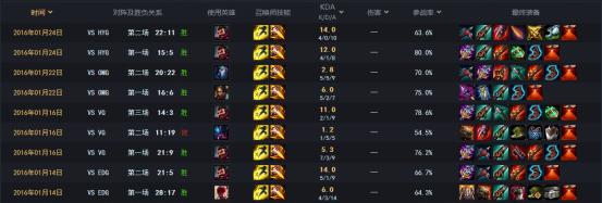 ���Mlxg�������� �汾�Ķ���������ǿ