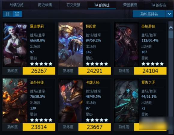 LOL大神与我们的差距 职业选手英雄熟练度