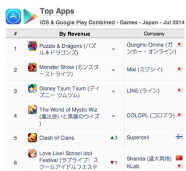 ip手游排行榜 109964409.jpg