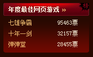 从风云榜看中国游戏发展趋势 页游成新宠