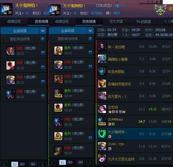 ����ͳ�ư���&ldquo;Ӣ�ۺ�&rdquo; 115Ӣ��Զ��Faker