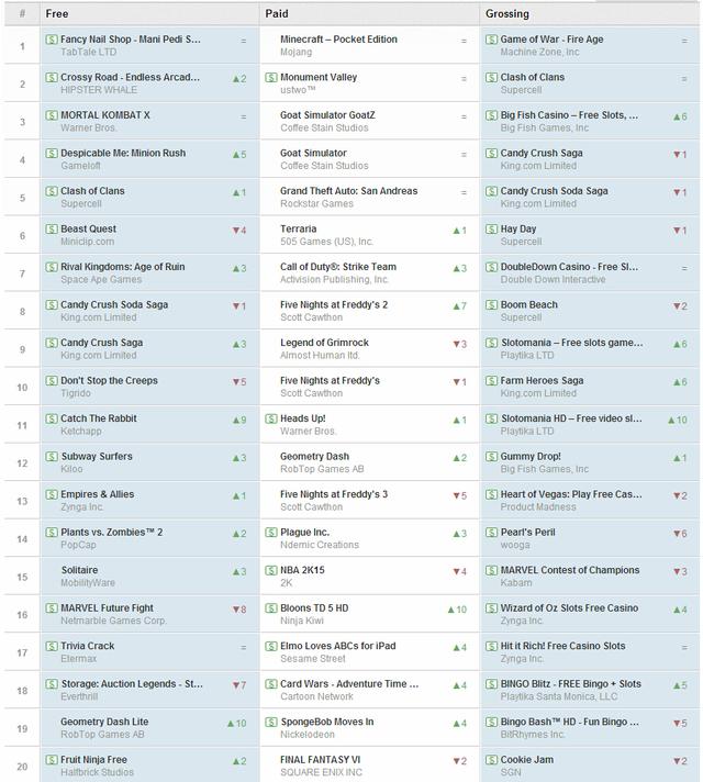 兄弟排名榜_奥特曼兄弟排名榜图片(2)