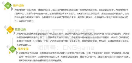2016棋牌游戏报告:用户高学历年轻化付费能力稳定