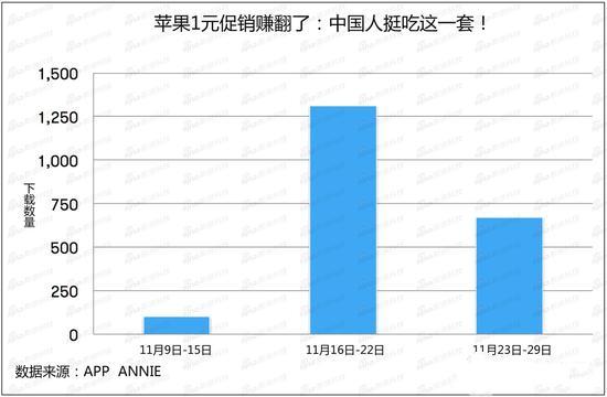 一周总人口_幼儿园一周食谱(3)