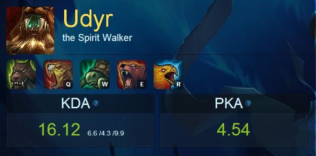 盘点LOL里相似的技能图标 你还能想到哪些?