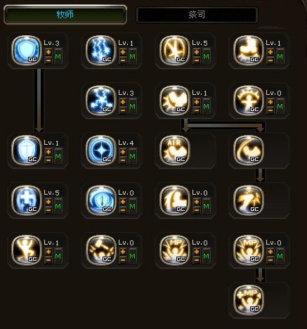 龙之谷祭祀技能加点_龙之谷牧师祭祀加点_龙之谷刷图祭祀加点