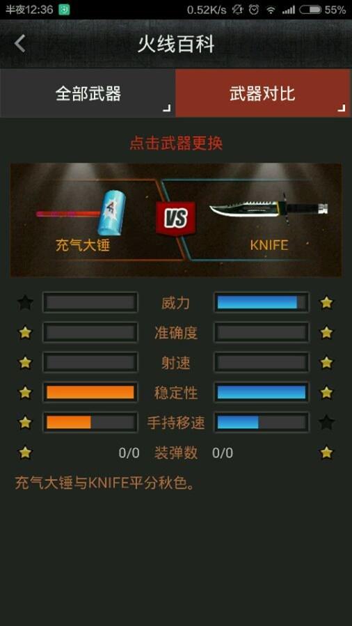 CF儿童节武器曝光:萌萌的近战充气大锤