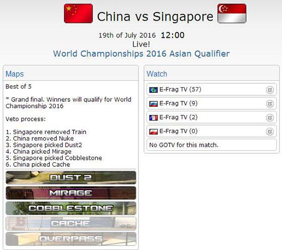 捍卫FPS疆土!中国队完爆新加坡登CSGO亚洲