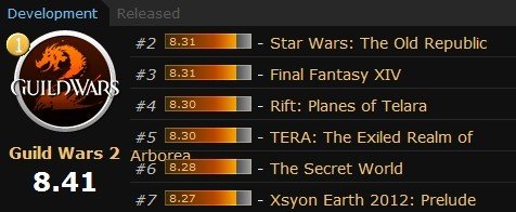 末世文排行榜_老书推荐:一本十年前的末世文当初也算时代先驱者《神魔养殖场》
