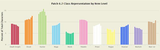 ɫװȴ710Ҳ1%ħ6.2װͳ