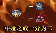6ǰLOLʲôӣڤĿ