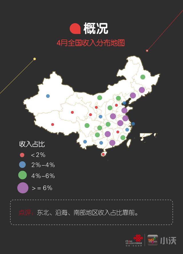 小沃科技4月榜单：策略塔防类收入提升4%