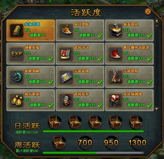 上线有礼 三国风云2活跃度综合解析