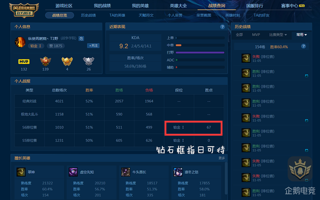 LOL国服十大艾翁：第一翠神KDA比肩厂长