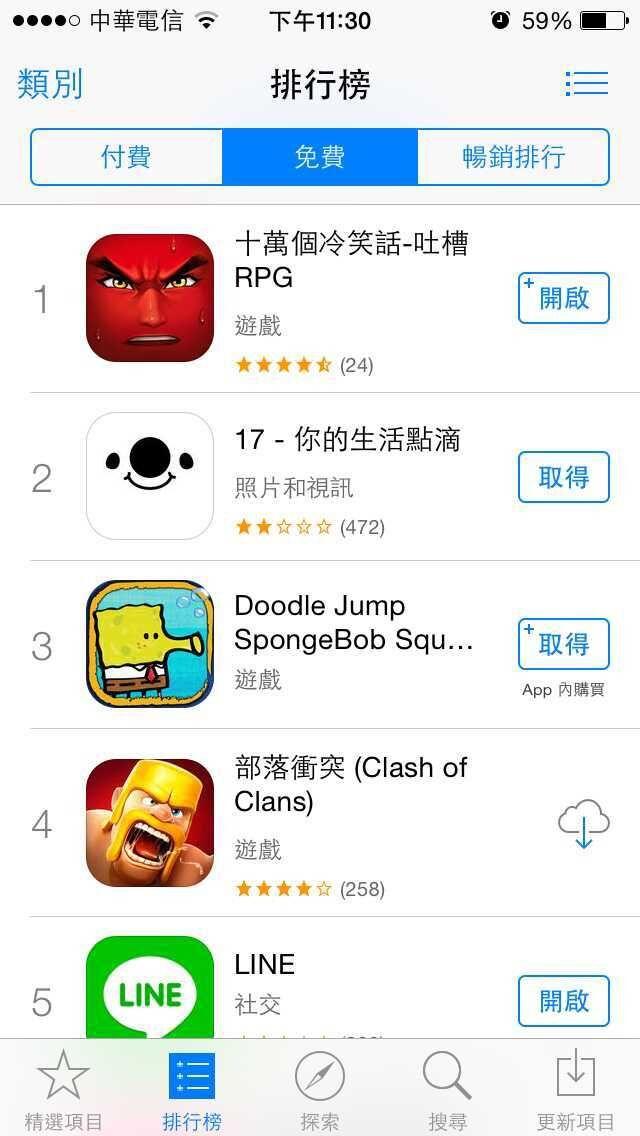 台湾app排行榜_台湾民众最常用APP排行LINE居榜首(2)