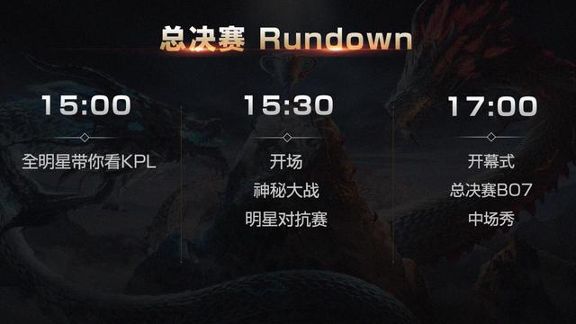 KPL秋季赛总决赛售票窗口今日十二点开启