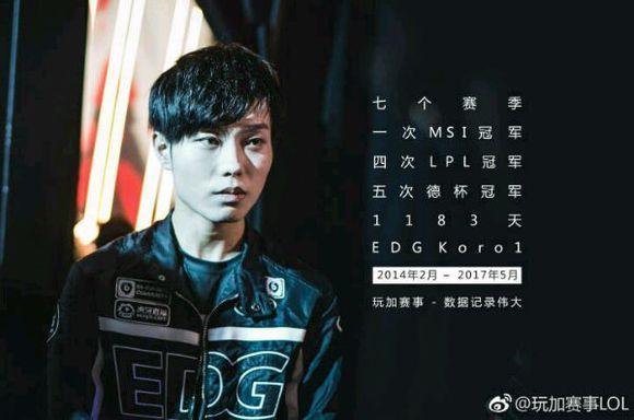 edg:转会费全归扣肉!