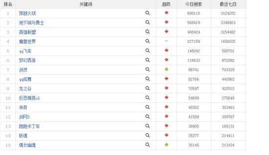 mk体育官网2012年IGN史上最佳PS3游戏排行榜揭晓