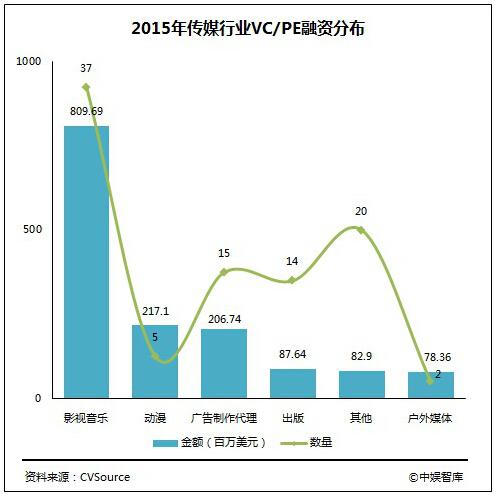 自由职业者必备的5个接单网站——国内篇