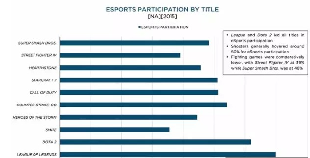 EEDAR羺棺û75% Ըǿ