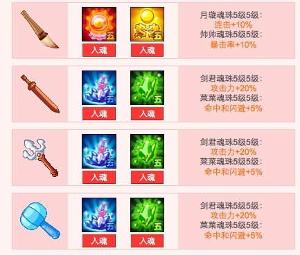 《Q宠大乐斗》兔年祝玩家兔飞猛进