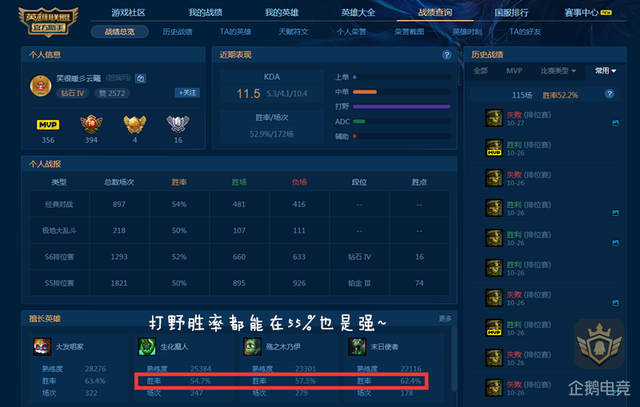 LOL国服十大艾翁：第一翠神KDA比肩厂长