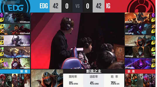 3月10日LPL综述：IM艰难战胜QG 宿命对决EDG胜IG