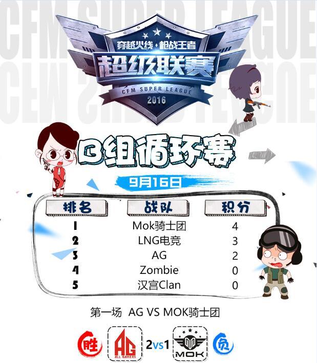 什么是循环赛 138598909.jpg