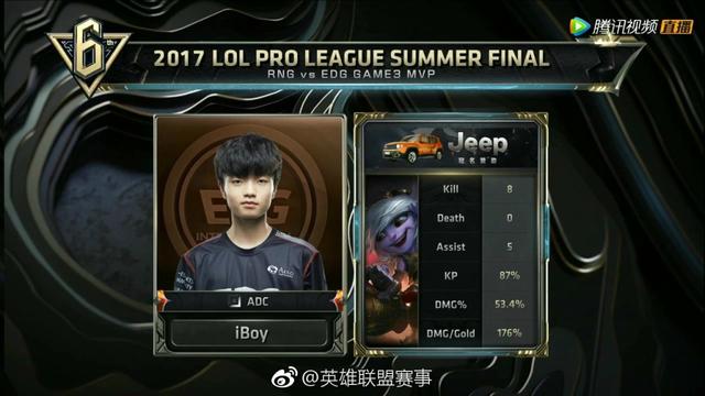 LPL夏季赛EDG夺冠 将作为赛区1号种子征战S7