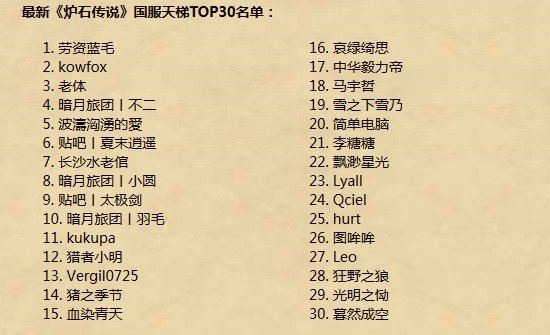 炉石传说国服职业赛事开打
