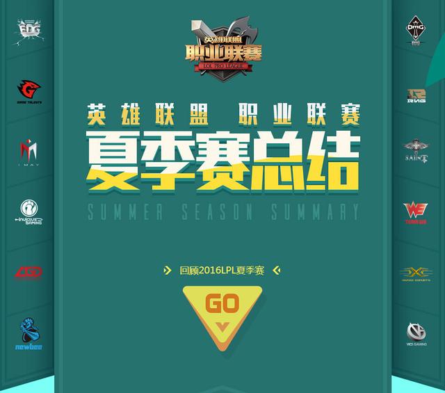 LPL夏季赛揭秘:一血王子不是厂长、Uzi?