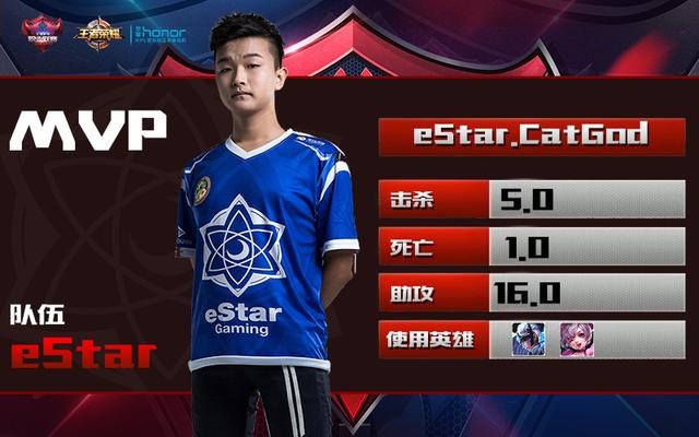 《王者荣耀》MVP选手说:Rxy霸气五杀 韩信丝