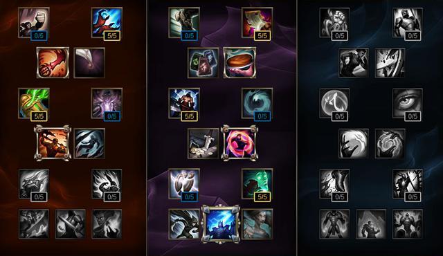 暴击已死雷神当立,LOL最新变态天赋已经出现!