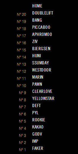 riot排名_riot歌手图片(3)