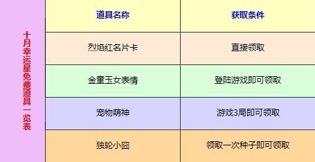 QQ音速享非卖大餐 尽在10月幸运星