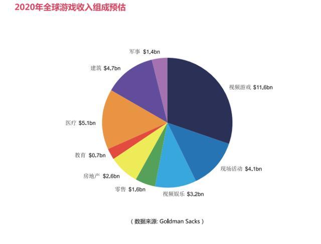 白鹭联合上方传媒发布2016HTML5移动行业报告