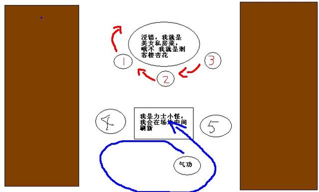 从火炮兰副本中分析一个副坦该有的责任