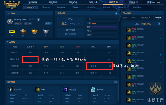 LOL国服十大艾翁：第一翠神KDA比肩厂长