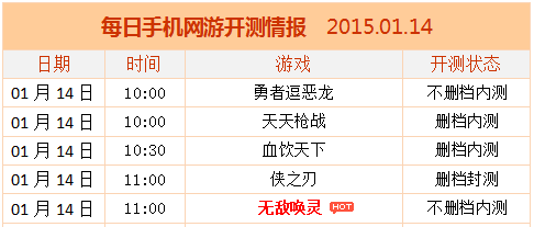 苍天白鹤_苍天白鹤收入