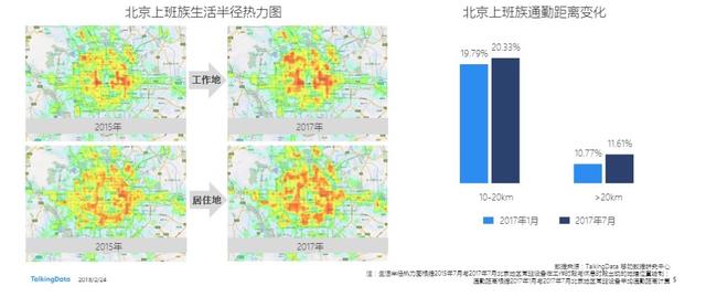 TalkingData2017年移动互联网行业发展报告