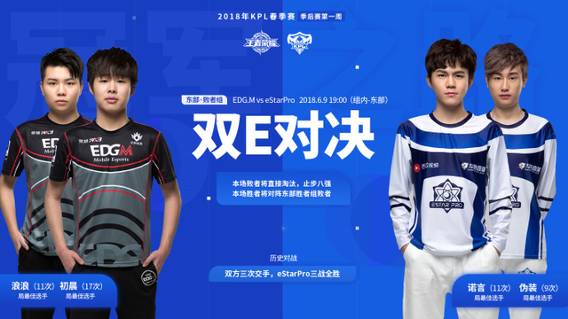 KPL季后赛综述:4:1击败RNGM!BA黑凤梨挺进