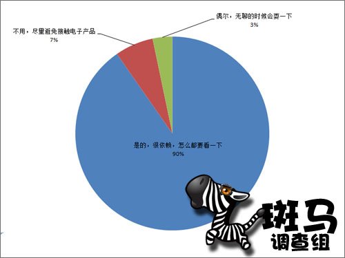 大科岛人口数_根西岛人口密度(2)