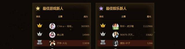 主播未开播，神秘土豪依然出手百万，“无人机”来袭