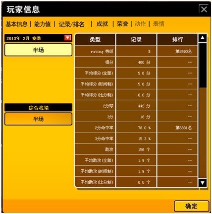 街球排行榜_街头篮球手游角色排行榜哪些角色比较好用