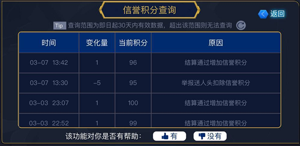 《王者荣耀》新惩罚机制及审判系统即将上线