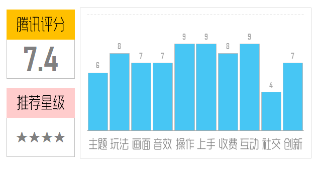 连线消除游戏排行榜_连线游戏排行榜前十名推荐2021连线游戏有哪些